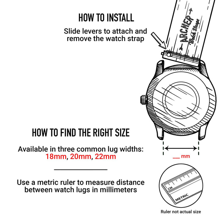 Quick release watch band install and sizing guide showing lever attachment mechanism and ruler for measuring 18mm, 20mm, or 22mm lug width